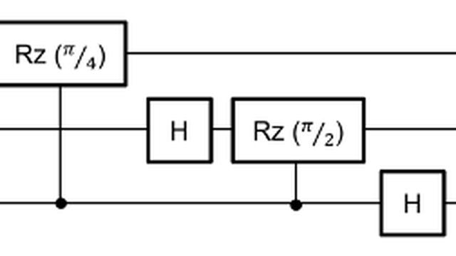 Assuring Future Quantum Systems