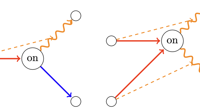 Image of financial network.